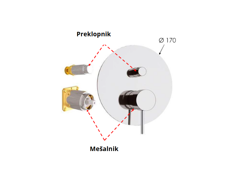 X-STYLE PODOMETNI TUŠ