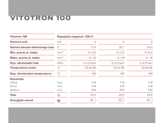 Vitotron 100 VMN3-08,4-8kw komb.vrem.reg