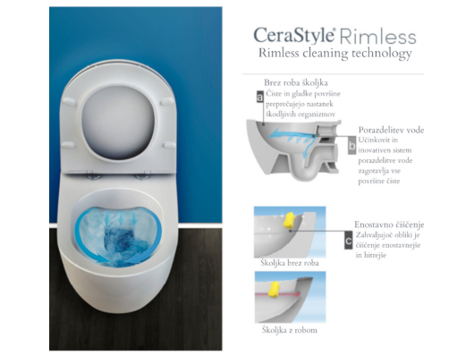 WC ŠKOLJKA Z INTEGRIRANIM BIDE SISTEMOM CeraStyle CITY rimless