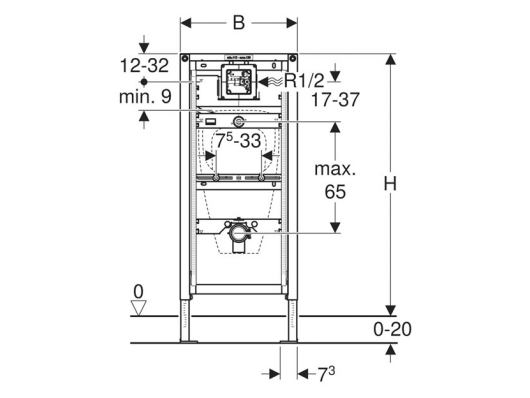 GEBERIT PODOMETNI DOUFIX ZA PISOAR