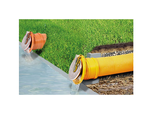 Nepovratni ventil - loputa