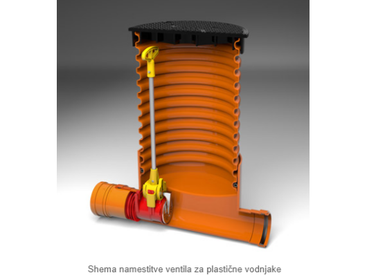 UNIVERZALNA PROTIPOVRATNA LOPUTA 160 ZA VGRADNJO V PLASTIČNE CEVI IN JAŠKE