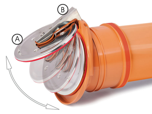 Nepovratni ventil 160