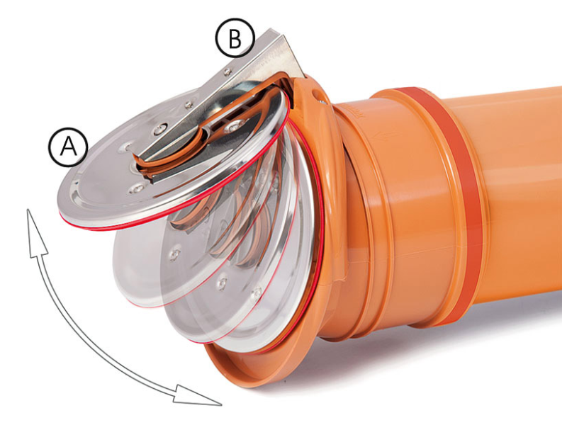 Nepovratni ventil 160