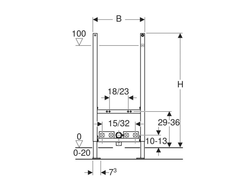 GEBERIT PODOMETNI ELEMENT ZA BIDE DUOFIX BASIC