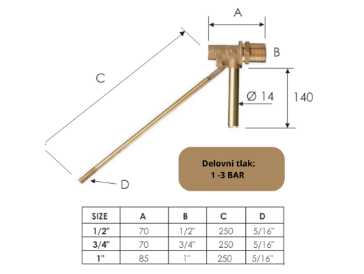 DOTOČNI VENTIL S-TIP 3/8  BREZ PLAVAČA