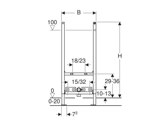 GEBERIT PODOMETNI ELEMENT ZA BIDE DUOFIX BASIC