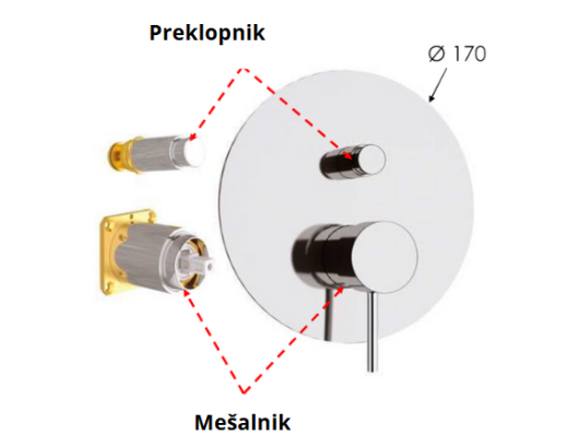 X-STYLE PODOMETNI TUŠ